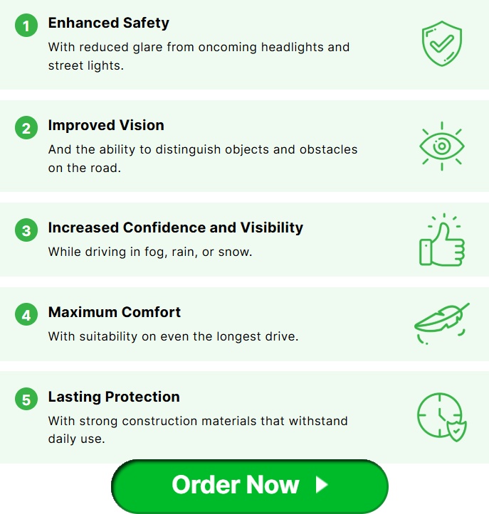  Night Vision Pro Driving Glasses: How the Technology Works
