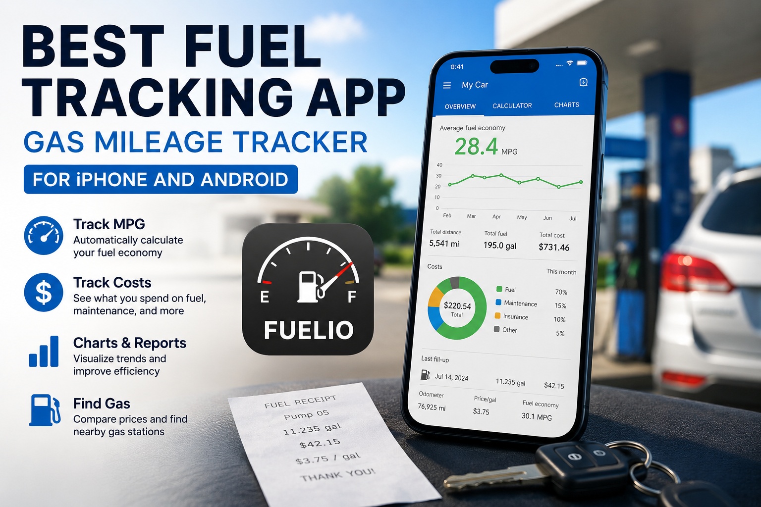 fuel tracking app gas mileage app gas mileage tracker